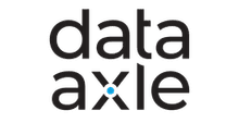 Data Axle